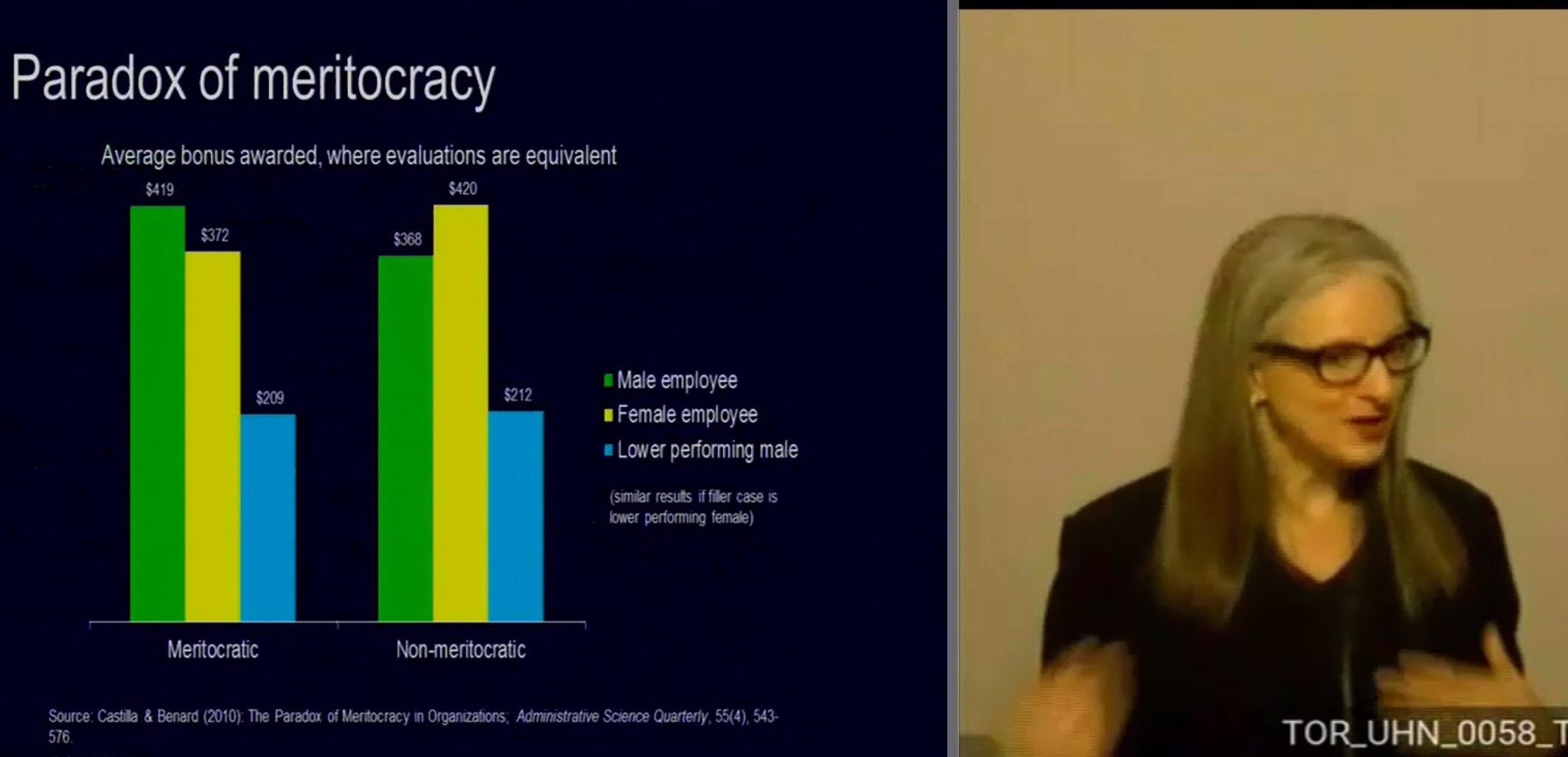 Sarah Kaplan presenting Paradox of meritocracy