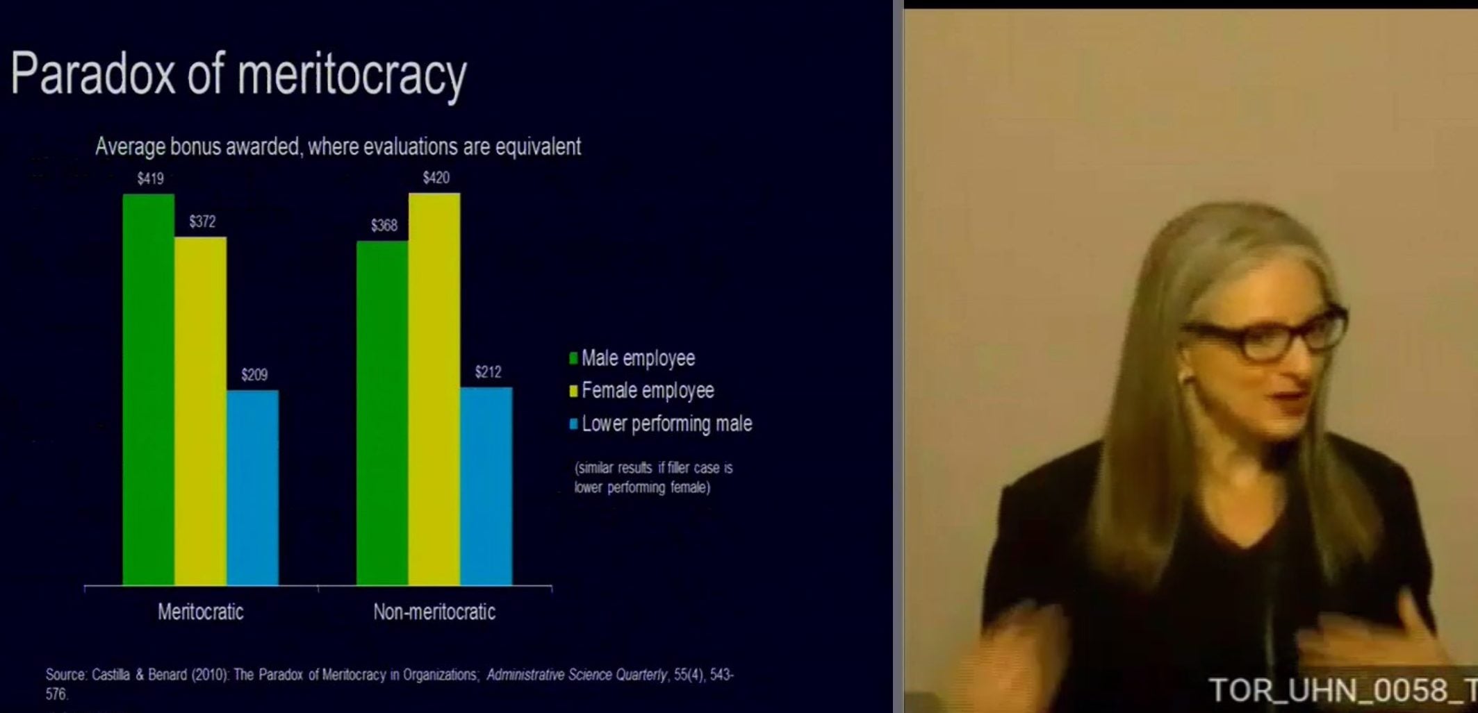 The paradox of meritocracy